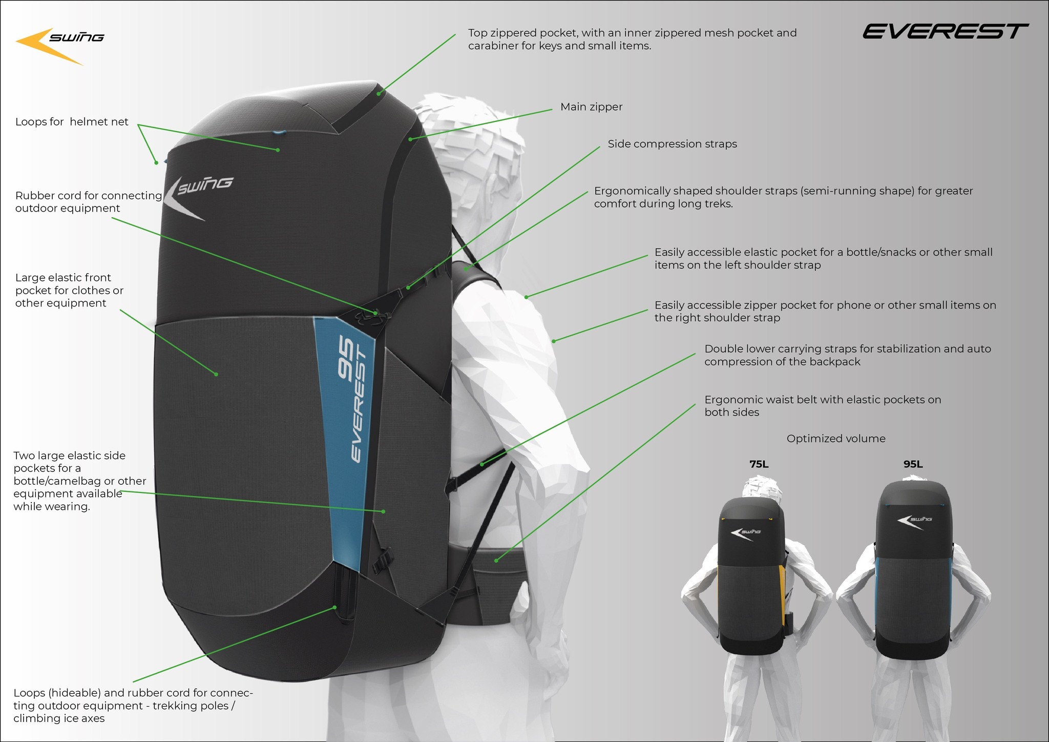 Buy a new SWING D-LITE glider now and get the EVEREST backpack for free – your perfect setup for the next Hike and Fly delight.