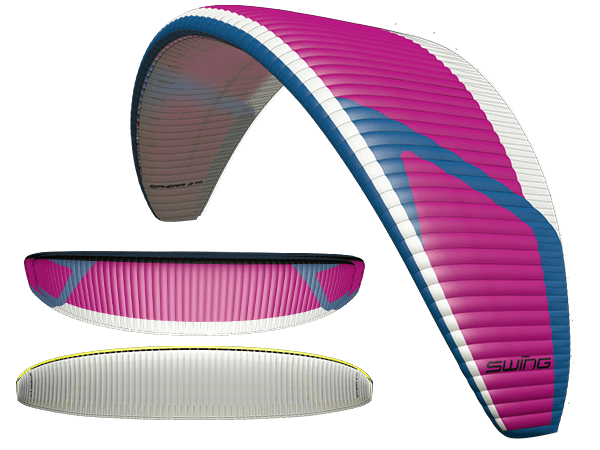 Sphera 2 RS